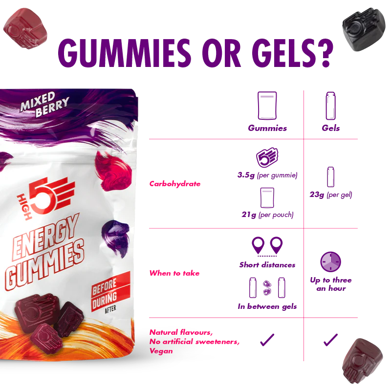 High5 Energy Chews Mixed Berry (10x26g)
