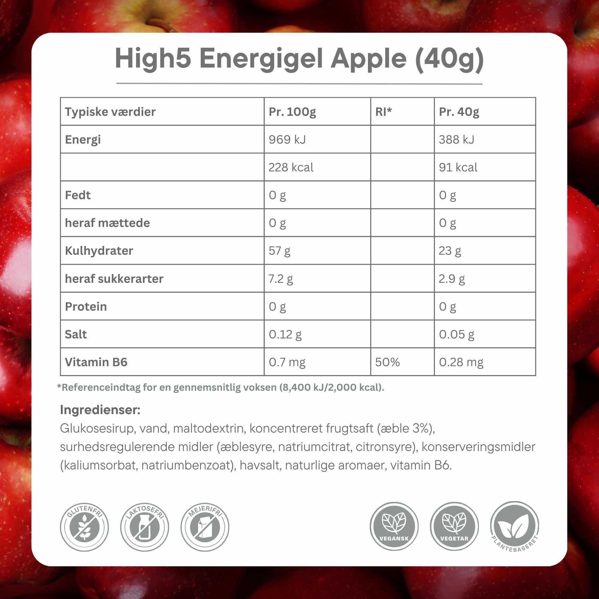 High5 Energiegel Mixed Flavors Box (20x40g) MHD-Ware