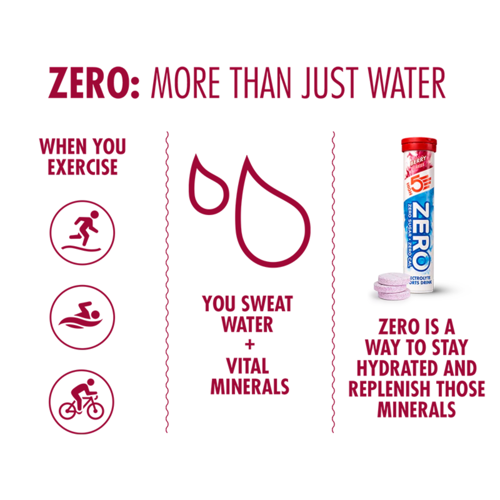 High5 Elektrolyt-Tabletten ZERO Berry (20 Tabletten)