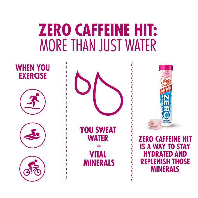 High5 Elektrolyttabletten ZERO Pink Grapefruit Caffeine Hit (20 Tabletten) MHD-WARE