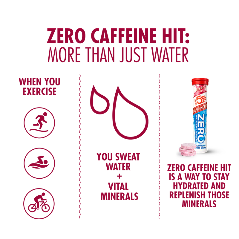 High5 Elektrolyt-Tabletten ZERO Berry Caff (8x20 Tabletten) MHD-Ware