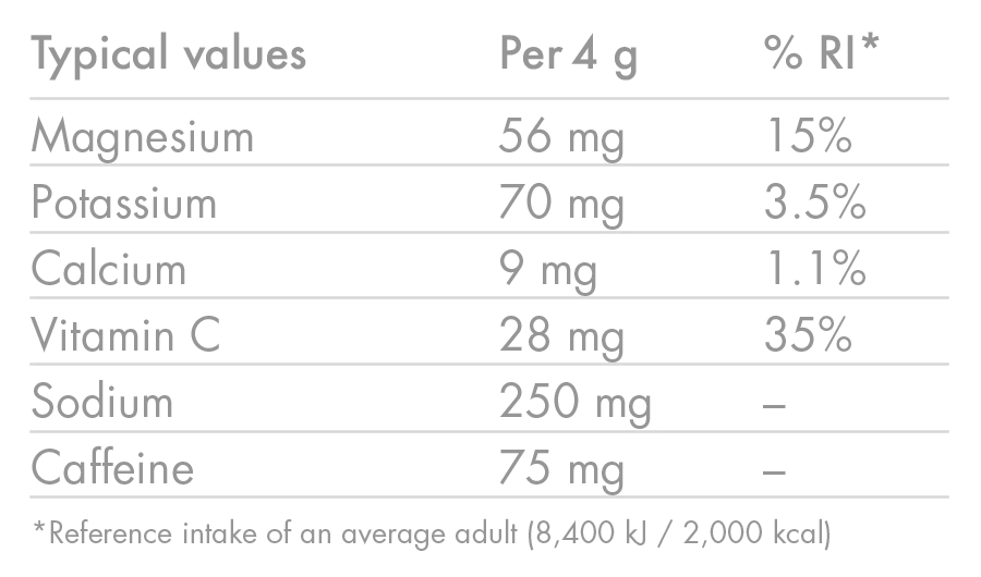 High5 Elektrolyt-Tabletten ZERO Berry Caff (8x20 Tabletten) MHD-Ware