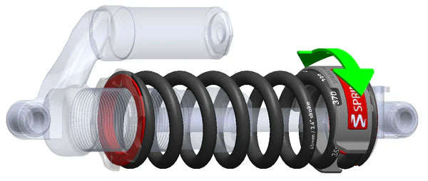 Sprindex Feder 75mm Federweg/160mm 7.4mm(Durchm.)Draht/300min.Rate