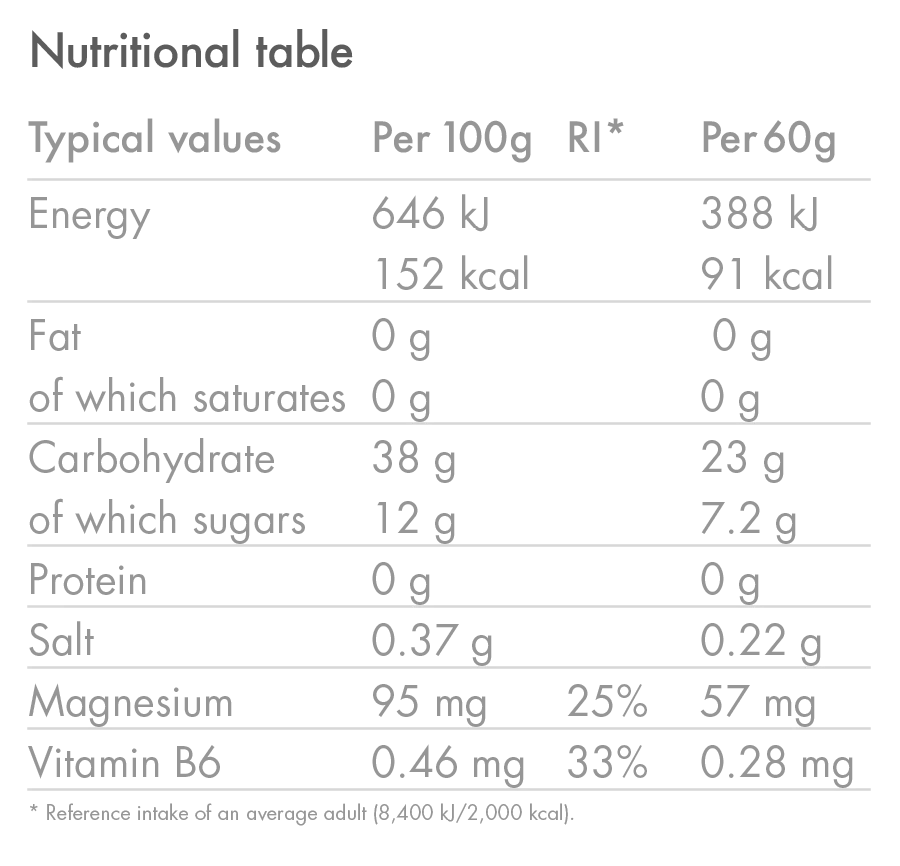 High5 Energygel Elektrolyt Tropical (5x60g) MHD WARE