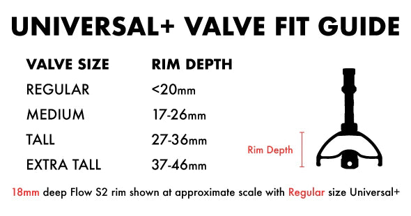 Stan's Tubeless Ventilset Universal+ Medium (Schwarz)