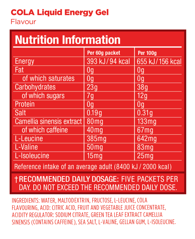 GU Energy Energiegel Liquid Cola (12x60g)